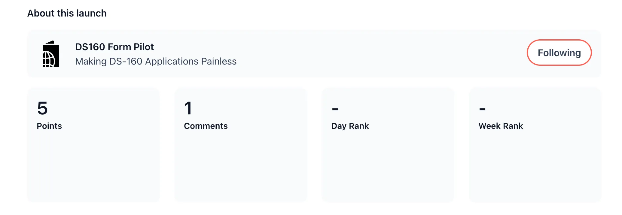 "Product hunt stats