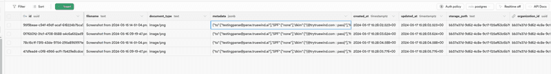 "A screenshot showing the uploads table in the staging environment."