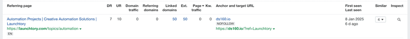 "Product hunt nofollow backlink"