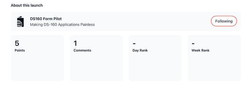 "Product hunt stats